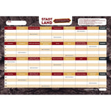 Stadt, Land, das inoffizielle Spiel für Game of Thrones-Fans - Spielblock