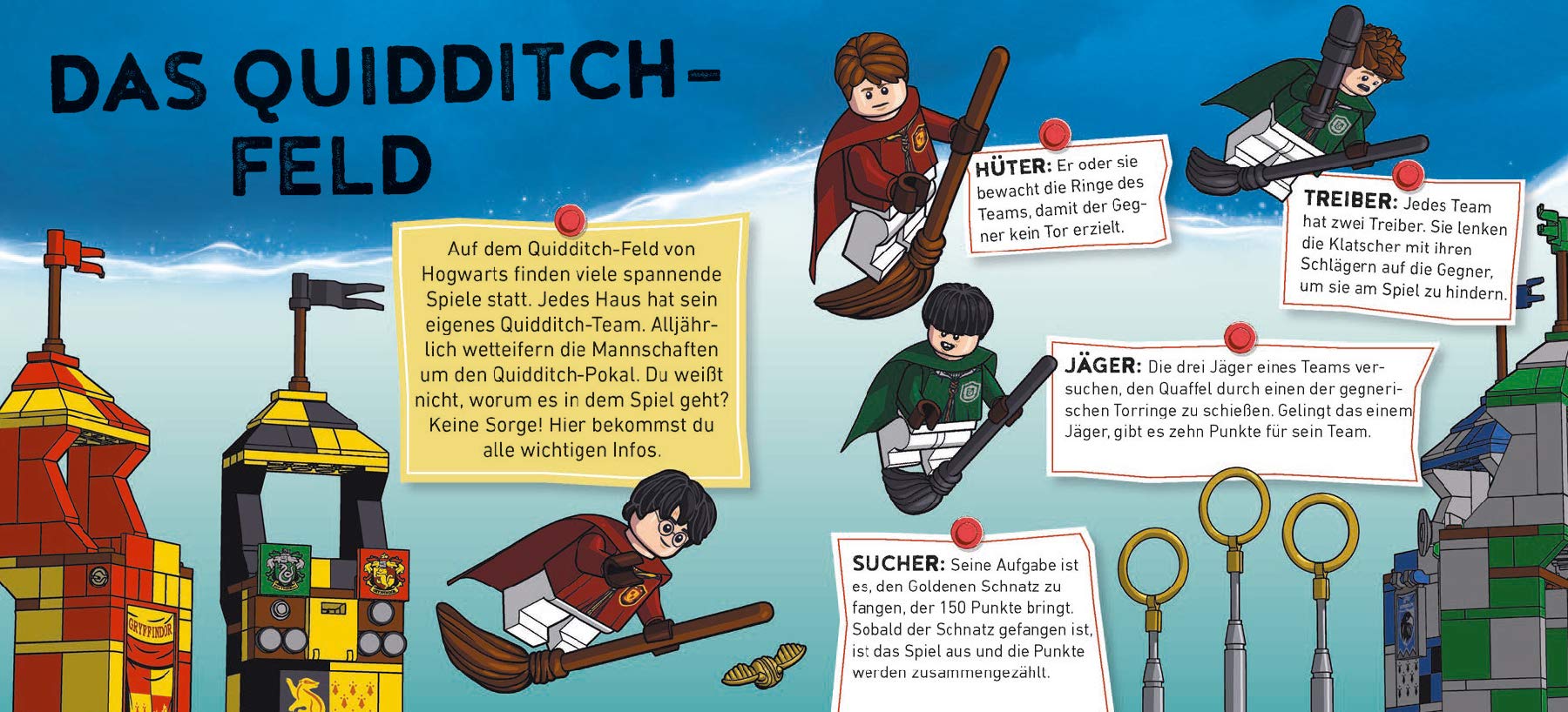 Harry Potter - LEGO® Harry Potter: Alles über Hogwarts: Schulfächer, Zaubersprüche, Quidditch und me