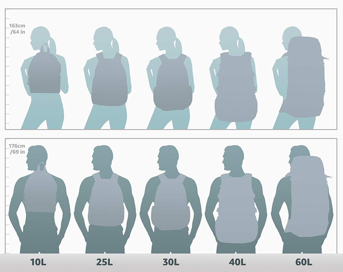 Batman - POP UP Rucksack